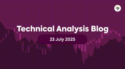 Understanding Horizontal Resistance Breakouts